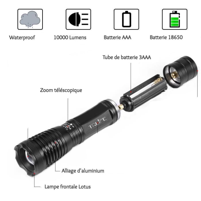 Lampe frontale rechargeable 10000 lumens zoomable étanche lampe